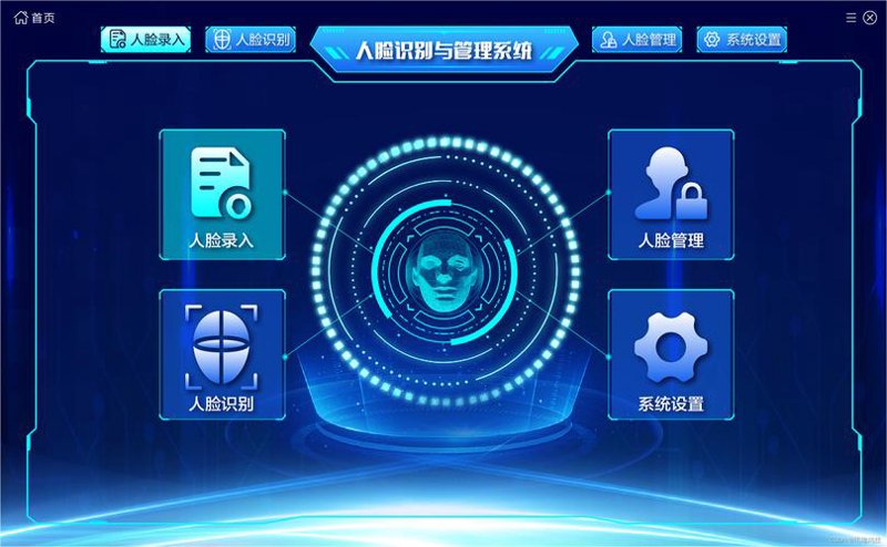 重庆人脸识别技术在多个领域中的应用与展望